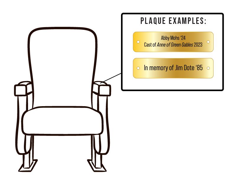 Image Displayed